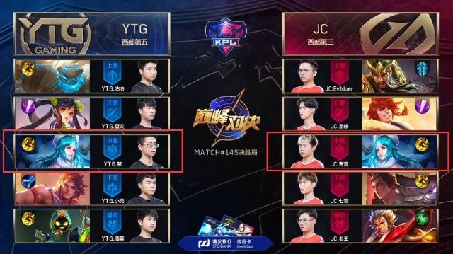 T1 的Oner在KeSPA Cup比赛后表达了希望长期留在 T1 的愿望
