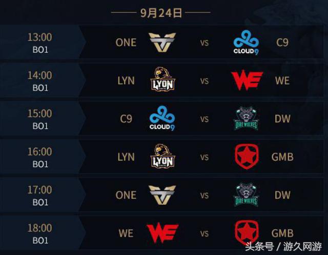 LDL将启用“无畏征召”模式进行比赛